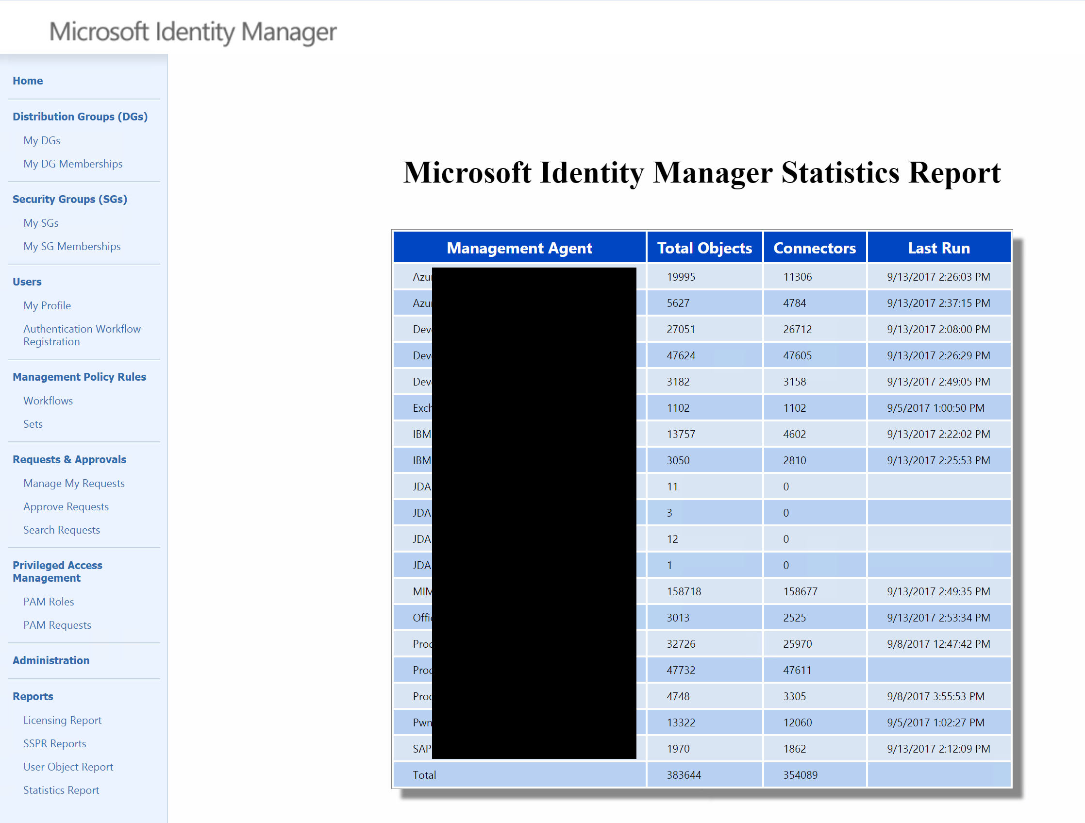 Microsoft Identity Manager Statistics Report